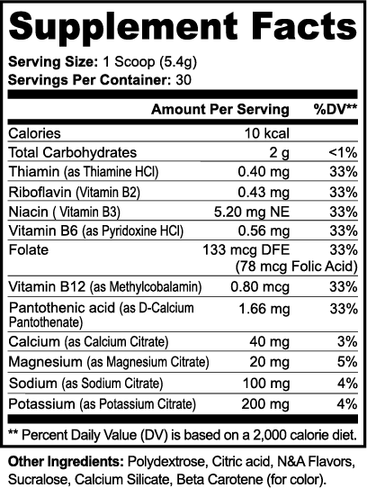 Clean Energy Peach Mango Flavor