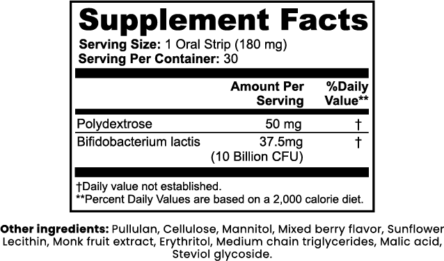 Metabolism Support Strips