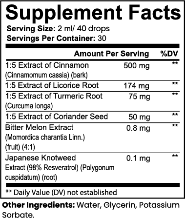 Blood Sugar Support Drops