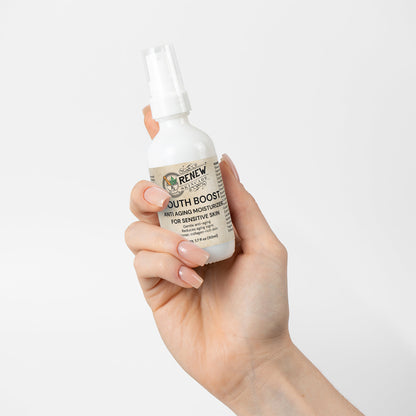 Youth Boost Anti Aging Moisturizer for Sensitive Skin