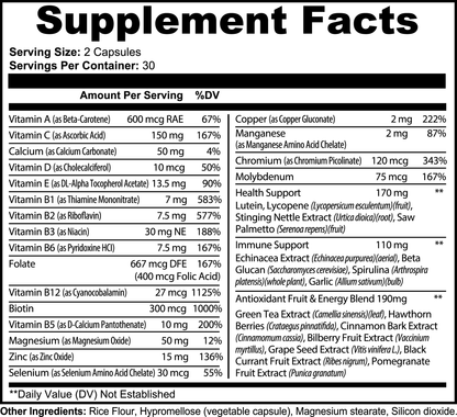 Total Postnatal Multivitamin