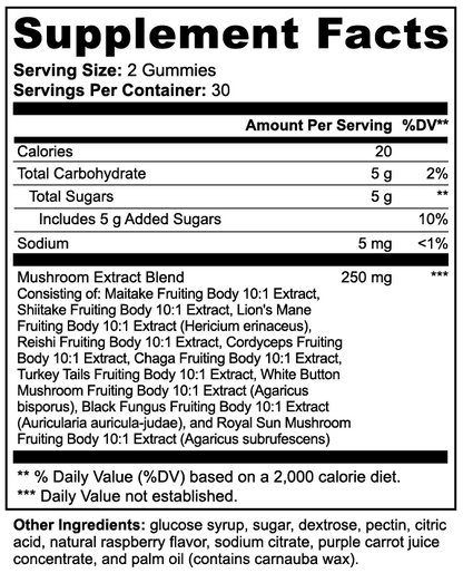 Nootropic Mushroom Gummies